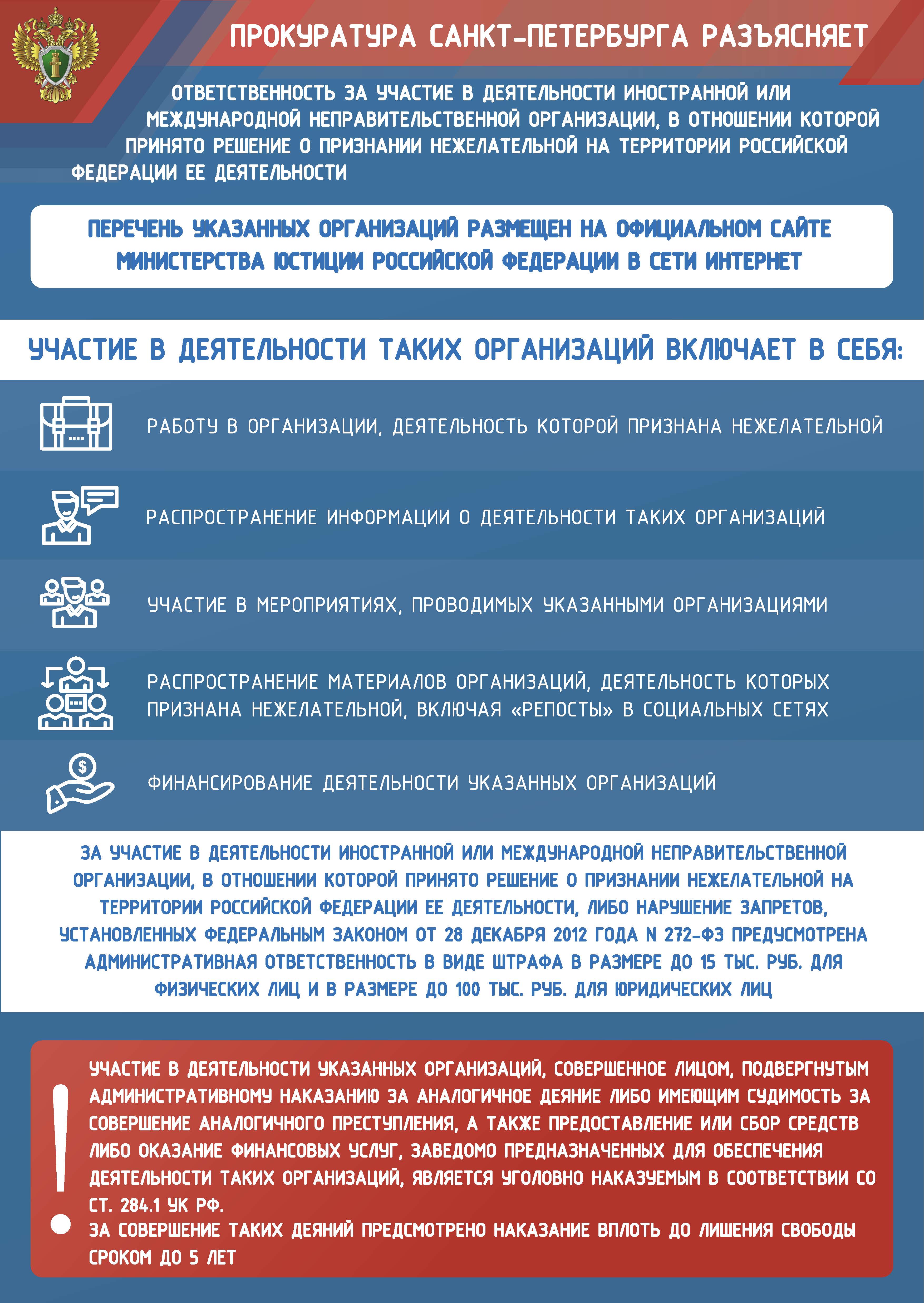 Плакат прокуратуры