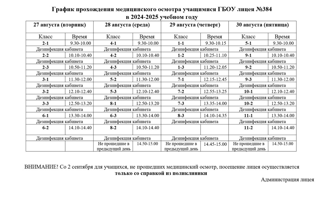 медосмотр 24 25