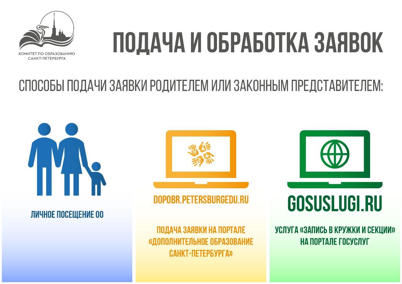 подача